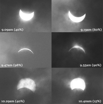 Total Solar Eclipse (July 22, 2009)